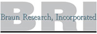 Braun Research Incorporated